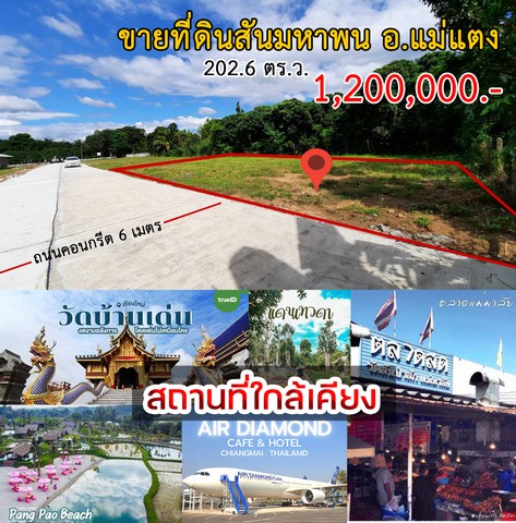 ขายด่วน ๆ ที่ดิน – ราคานี้คุ้มมาก