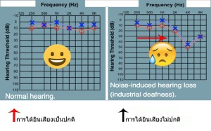 รับรักษาโรคผิวหนัง-เริม-งูสวัดด้วยคลินิกทางเลือกแพทย์แผนไทย รับรักษาสะเก็ดเงิน มะเร็งน้ำเหลือง ด้วยศาสตร์จากธรรมชาติบำบัด