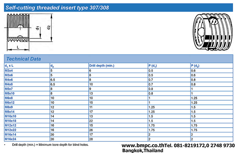 Screw insert, Hole Ensat, Self cutting holes insert, Solid bush insert, พุกฝังเกลียว, บูชเกลียวเหล็ก, EZ bush