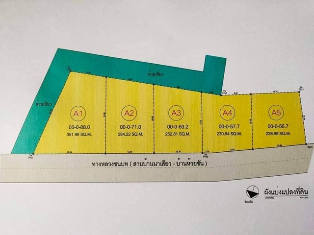 ขายที่เปล่าชัยภูมิ..ขายที่แบ่งล็อค เยื้องโรงเรียนนาเสียว