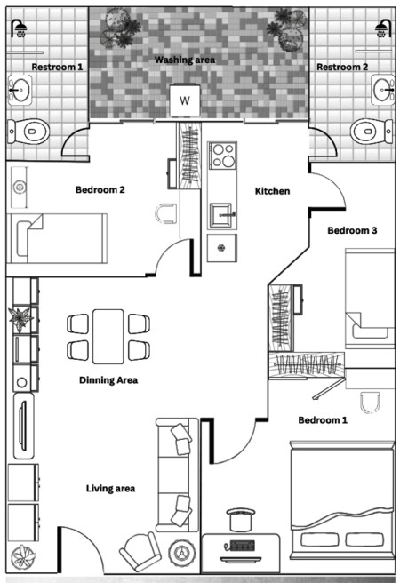 ขาย/ ให้เช่า คอนโดบ้านอิงรัก บางซื่อ คอนโด3ห้องนอน ราคาคุ้มสุดย่านบางซื่อ–เตาปูน
