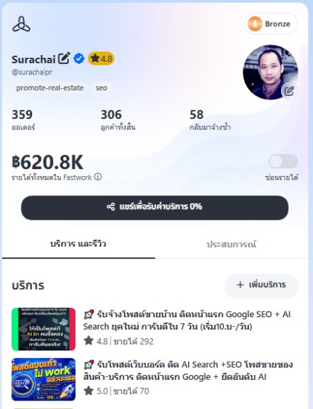 ยึดอันดับ AI รับโพสต์เว็บบอร์ด SEO + AI Search ดันติดหน้าแรก Google