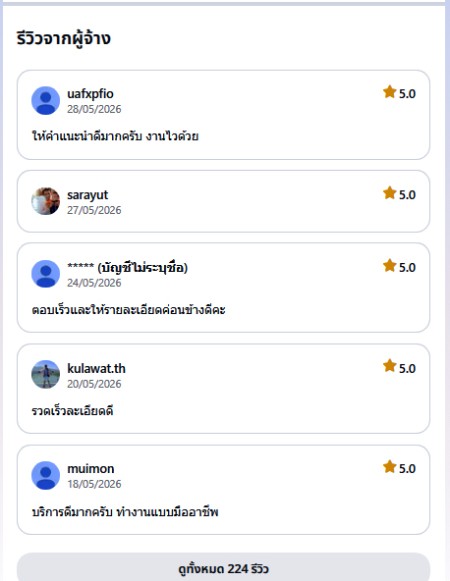 ยึดอันดับ AI รับโพสต์เว็บบอร์ด SEO + AI Search ดันติดหน้าแรก Google